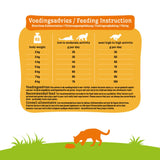 Smolke Kat Adult - Vis & Rijst - 10 kg Voor volwassen katten vanaf 12 maanden tot ongeveer 8 jaar is er Smølke Adult Fish & Rice. Overgewicht is één van de meest voorkomende aandoeningen bij katten en daarom is het van groot belang dat hij of zij precies de juiste hoeveelheden voedingsstoffen en energie binnen krijgt. 